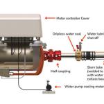 Torkmar Electric Motor