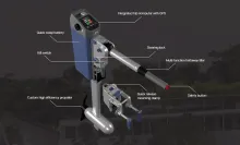 New Momentum U2 electric outboard making its UK debut